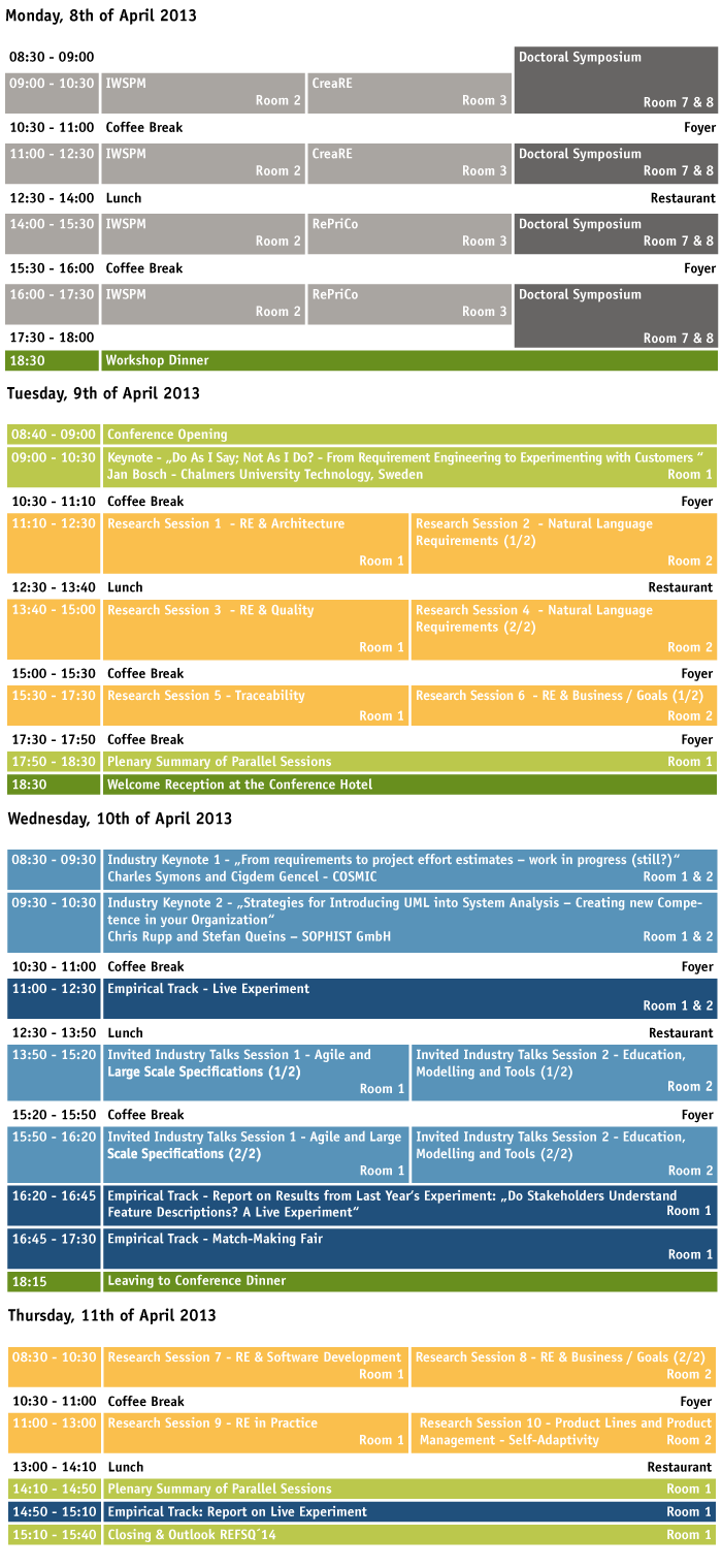 Conference Programme